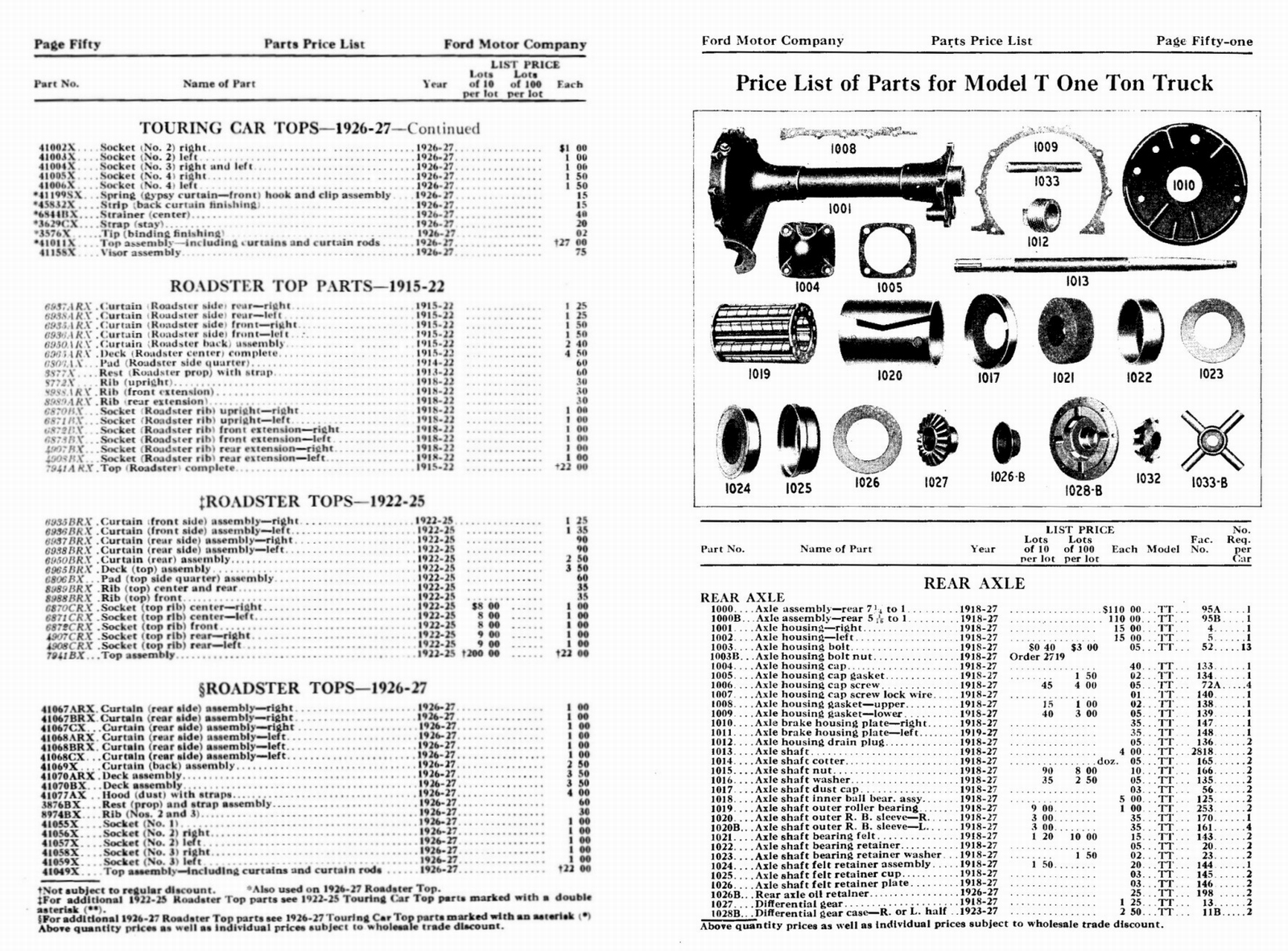 n_1927 Ford Wholesale Parts List-50-51.jpg